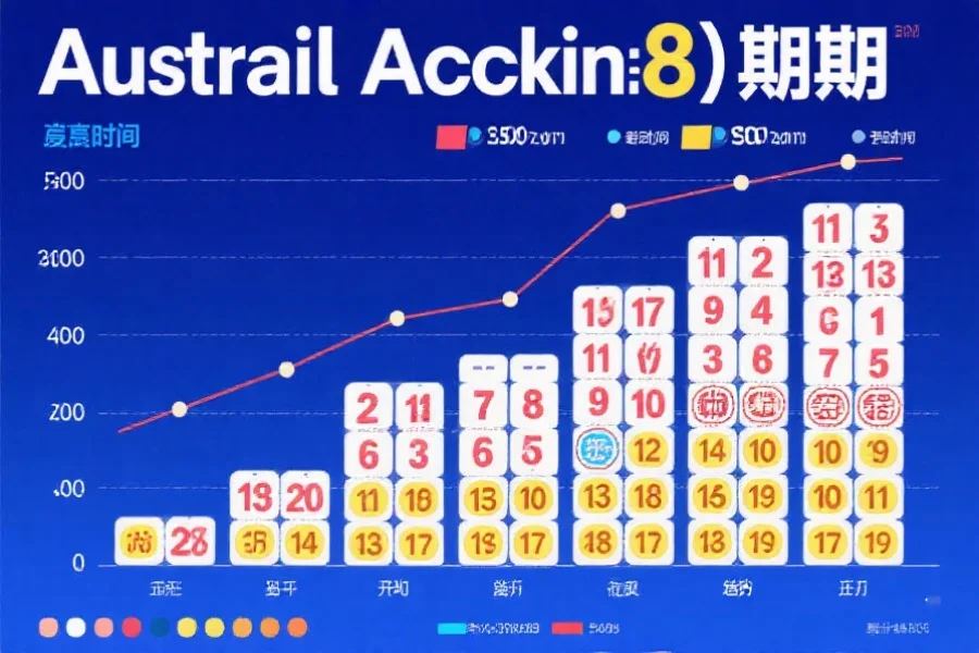 澳洲幸运8开奖号码数据分析